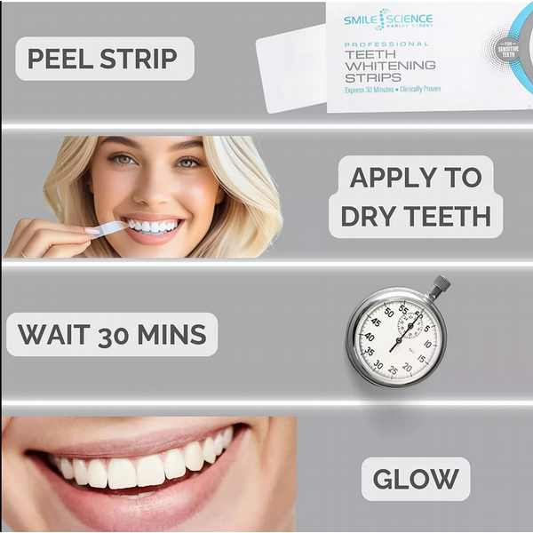 Professional Teeth Whitening Strips
