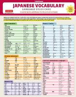  Japanese Vocabulary Language Study Card: Essential Words and Phrases for the JLPT and AP Exams (Includes...